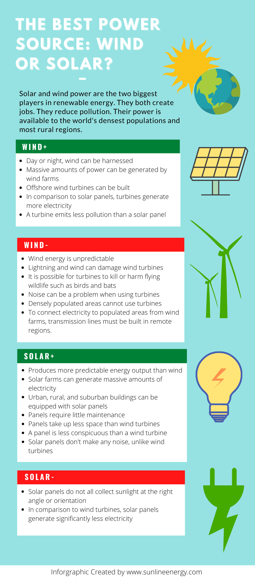 The Best Power Source: Wind or Solar?